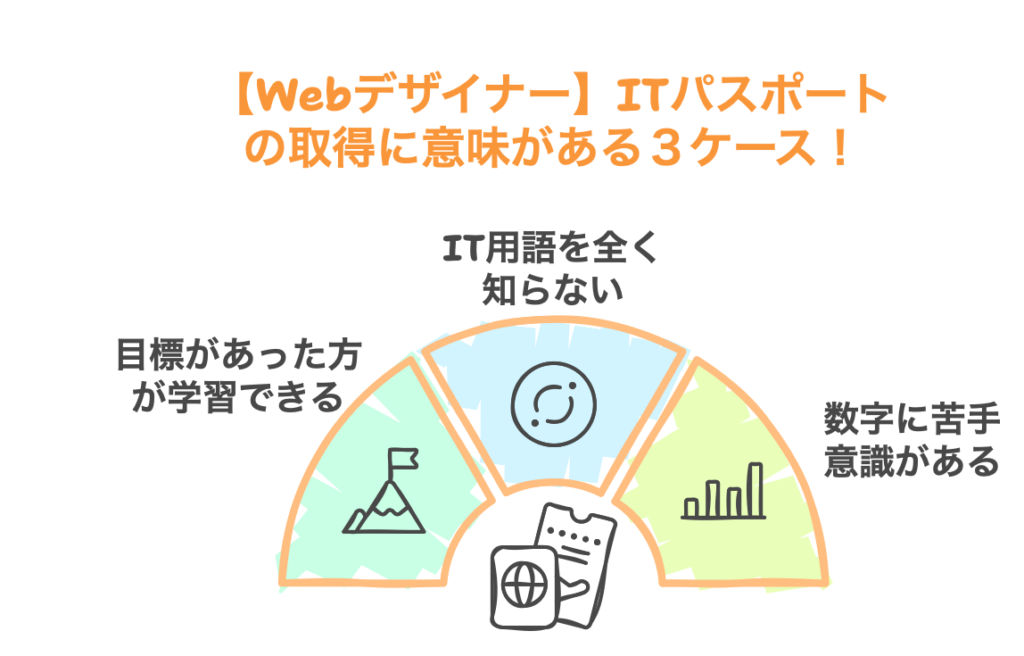ITパスポートの取得に意味がある３ケース