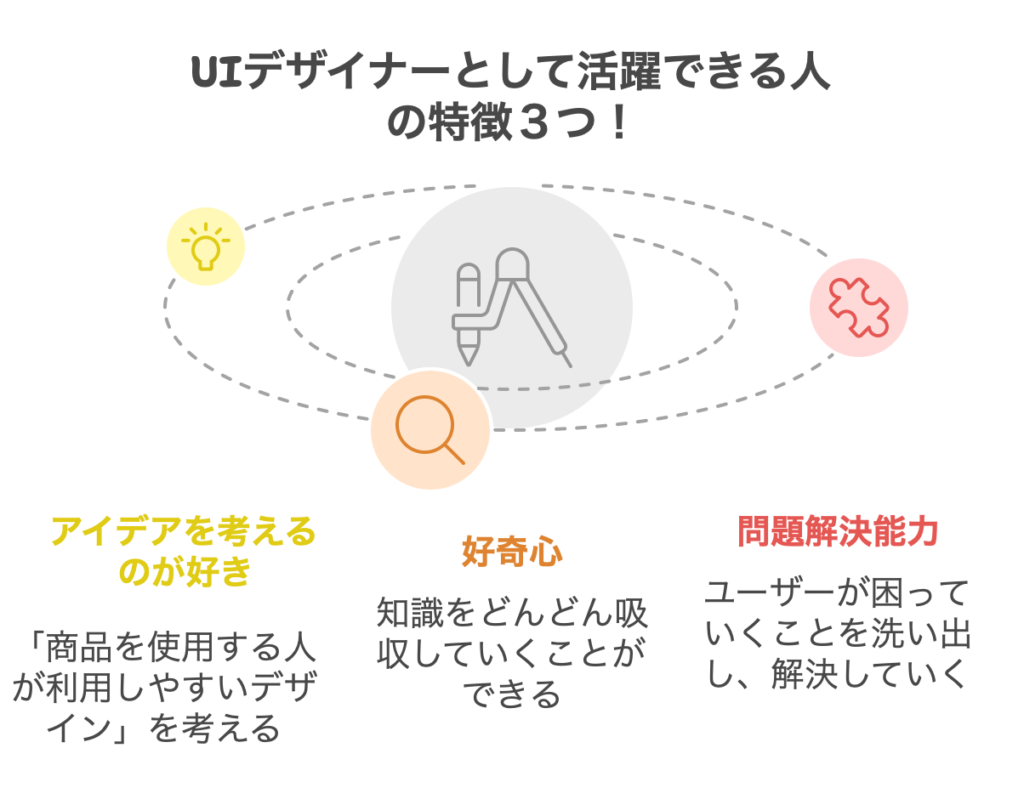 UIデザイナーとして活躍できる人の特徴3つ!