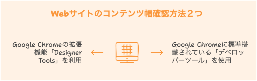 Webサイトのコンテンツ幅確認方法２つ