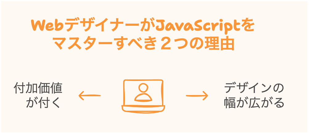 WebデザイナーがJavaScriptをマスターすべき２つの理由