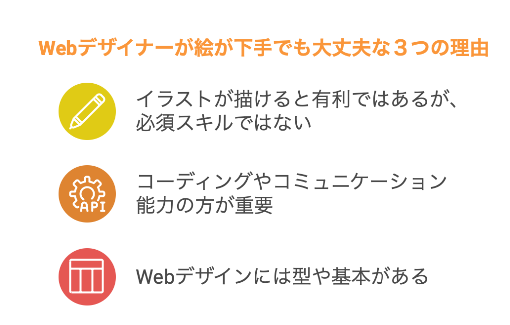 Webデザイナーは絵が下手でもなれる？大丈夫な３つの理由！