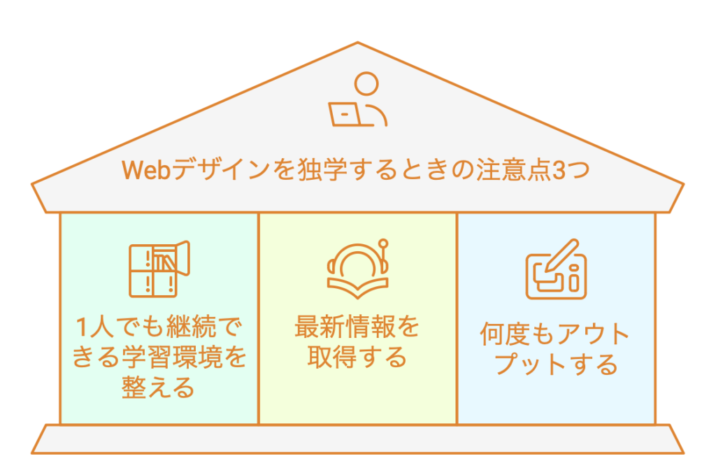 Webデザインを独学するときの注意点3つ！