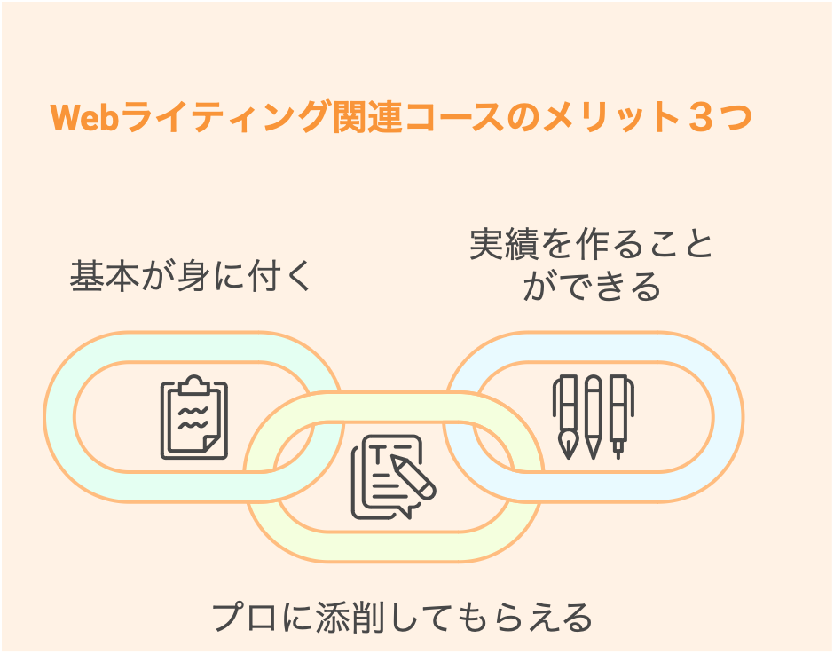 Webライティング関連コースのメリット３つ