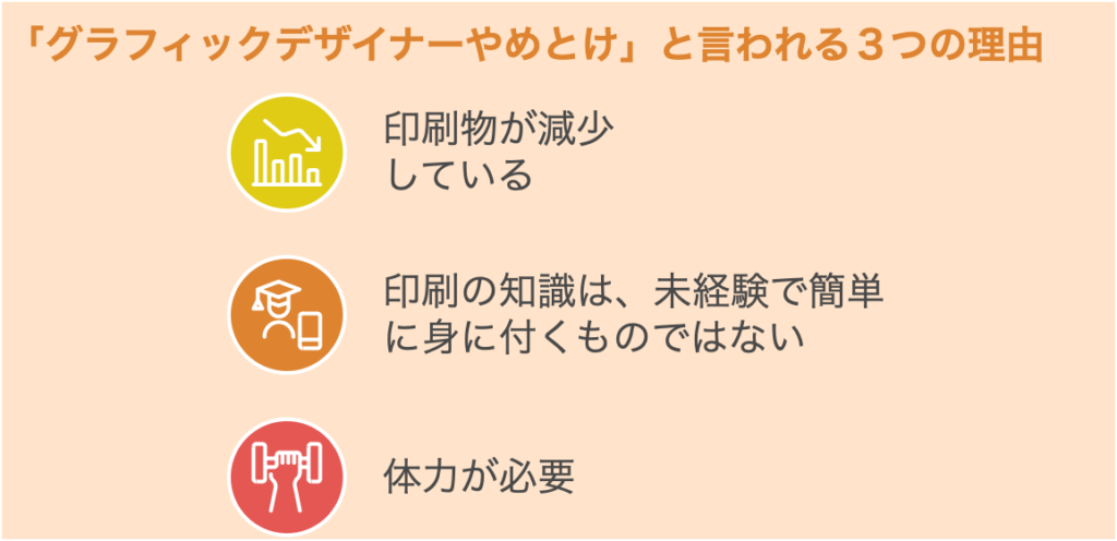 「グラフィックデザイナーやめとけ」と言われる３つの理由