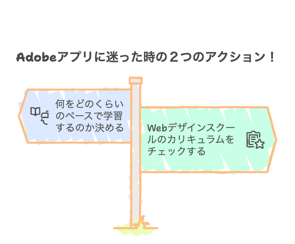 どのアプリを購入するか迷ったら？やるべき２つのアクション！
