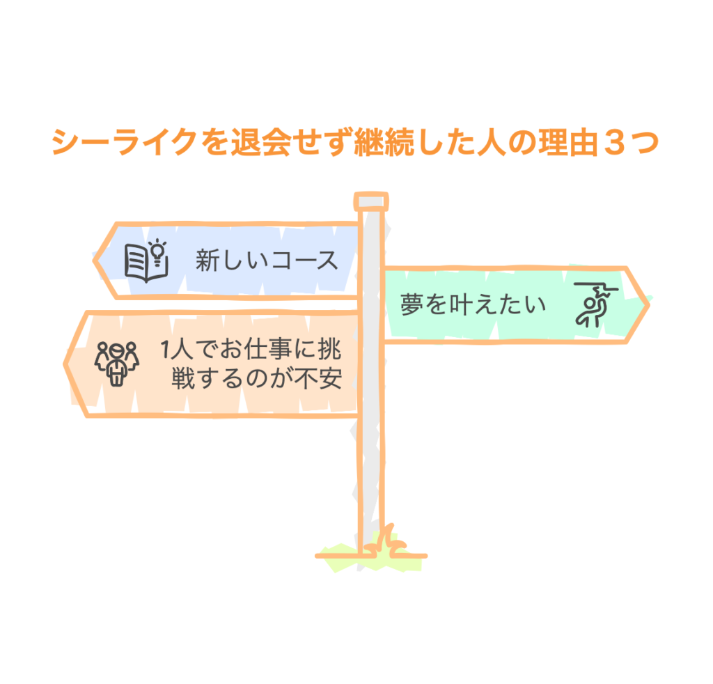 シーライクを退会せず継続した人の理由３つ