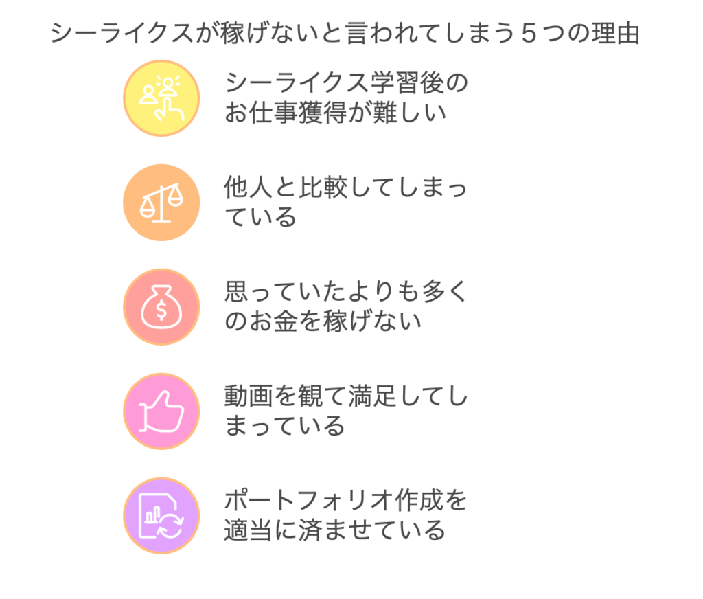 シーライクスが稼げないと言われてしまう５つの理由と対処法