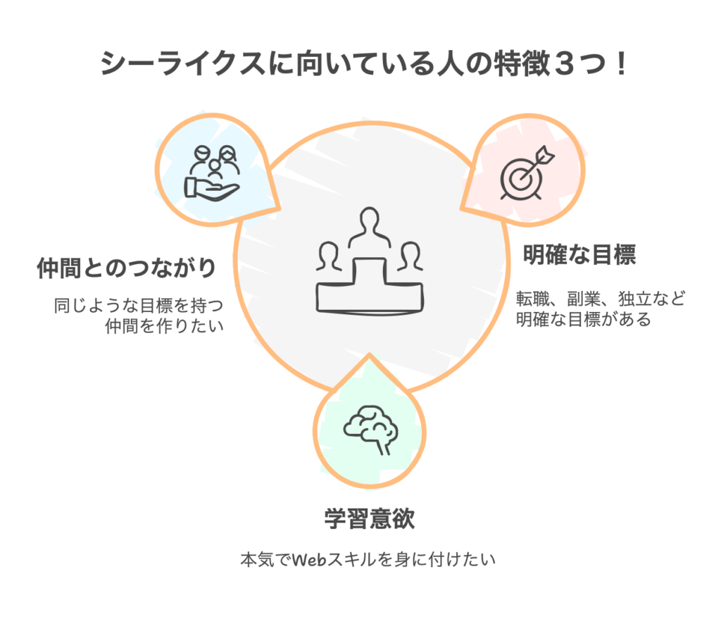シーライクスに向いている人の特徴３つ！