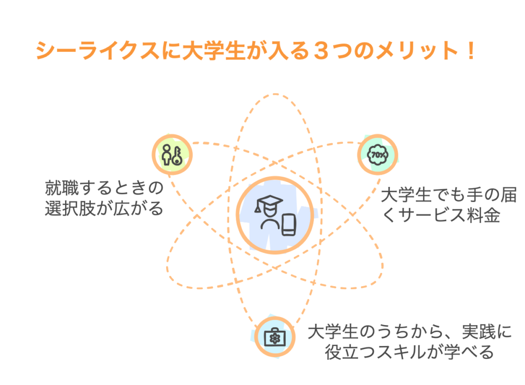 シーライクスに大学生が入る３つのメリット！