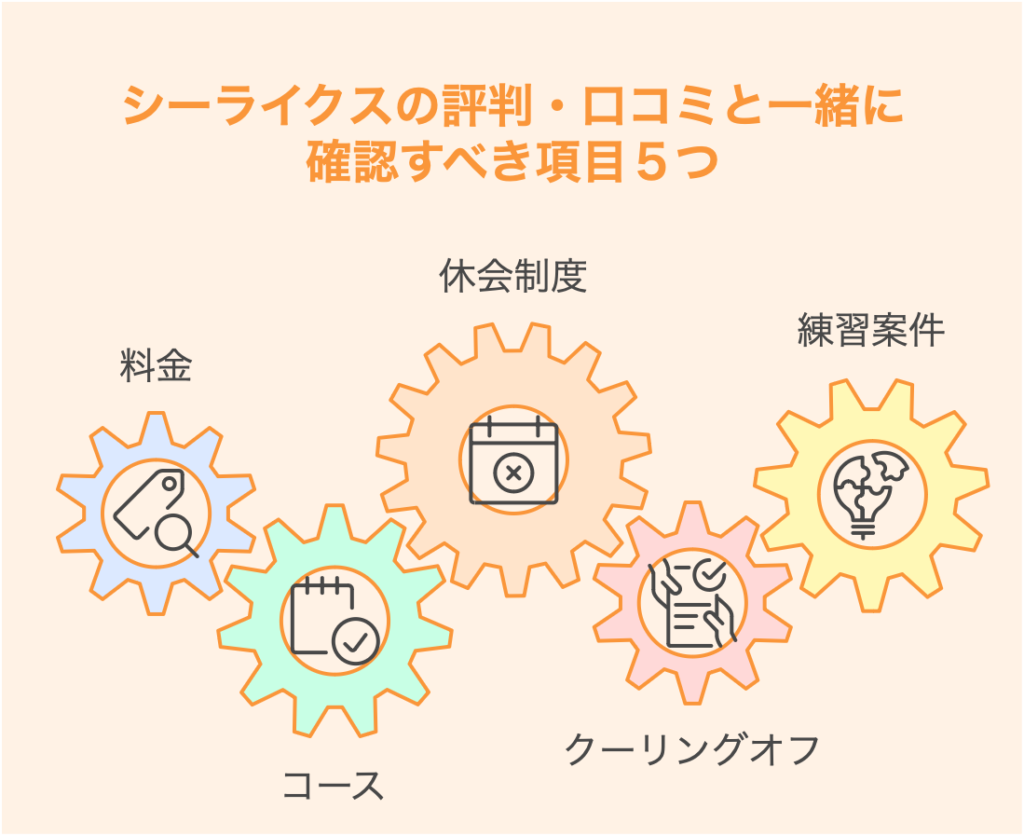 シーライクスの評判・口コミと一緒に確認すべき項目５つ