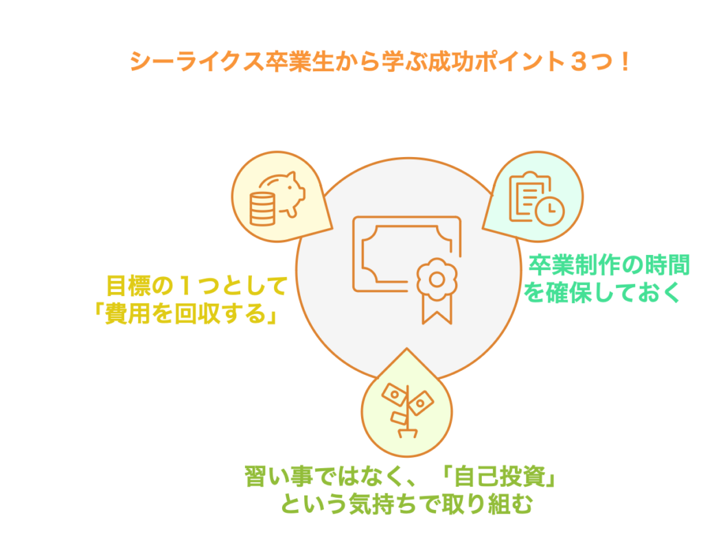 シーライクス卒業生から学ぶ成功ポイント３つ！