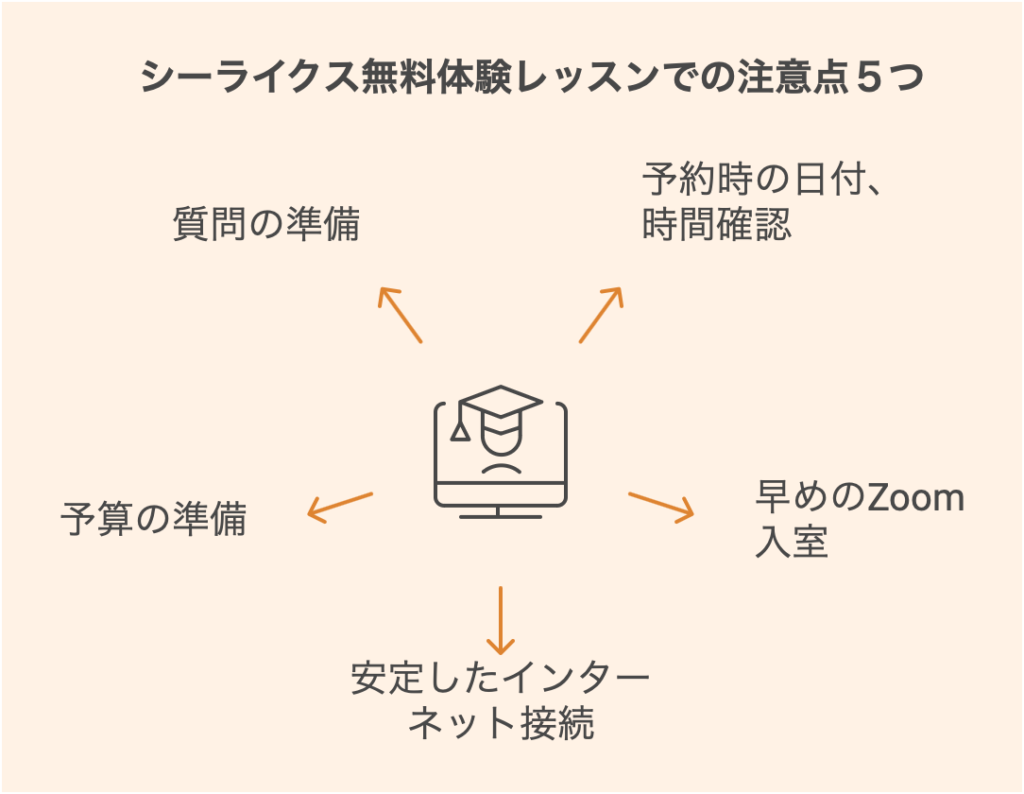 シーライクス無料体験レッスンでの注意点５つ！