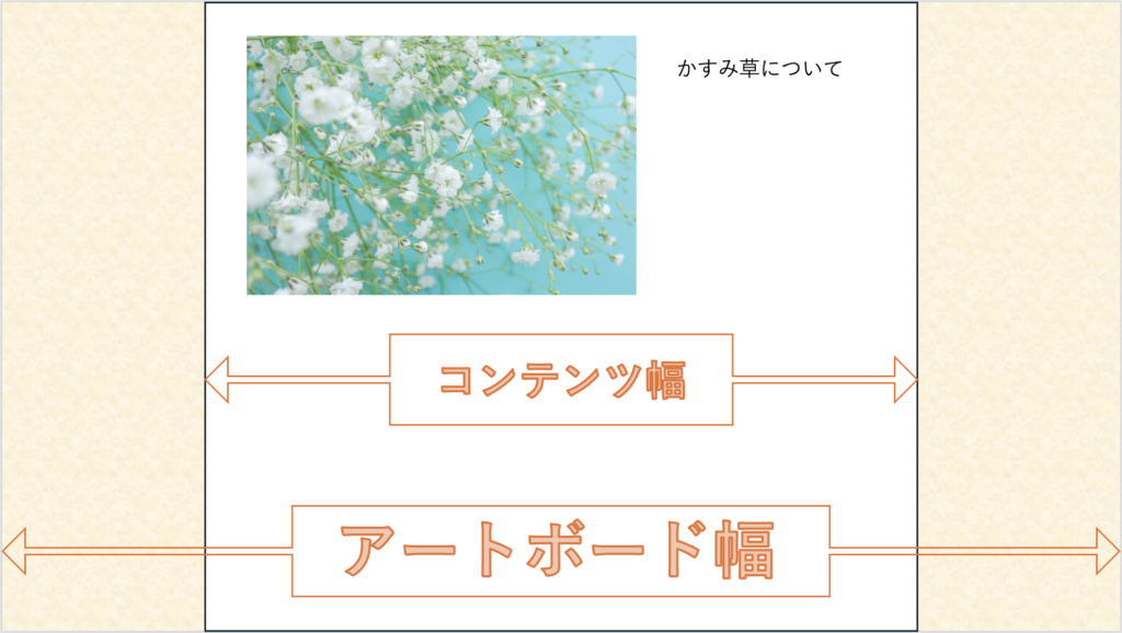 コンテンツ幅