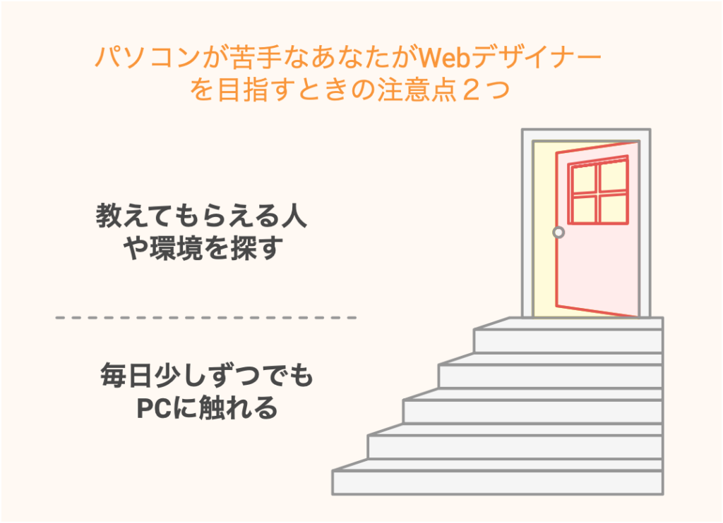 パソコンが苦手なあなたがWebデザイナーを目指すときの注意点２つ