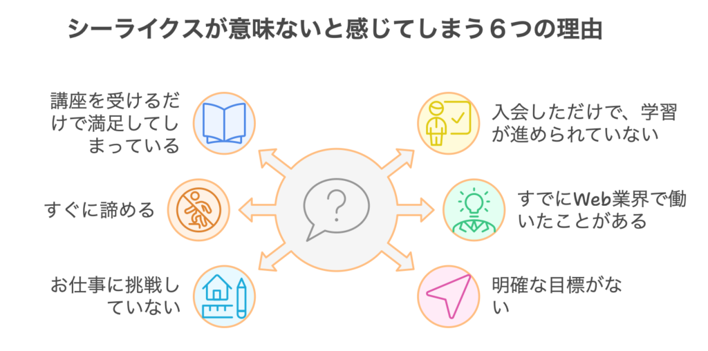 シーライクスが意味ないと感じてしまう６つの理由
