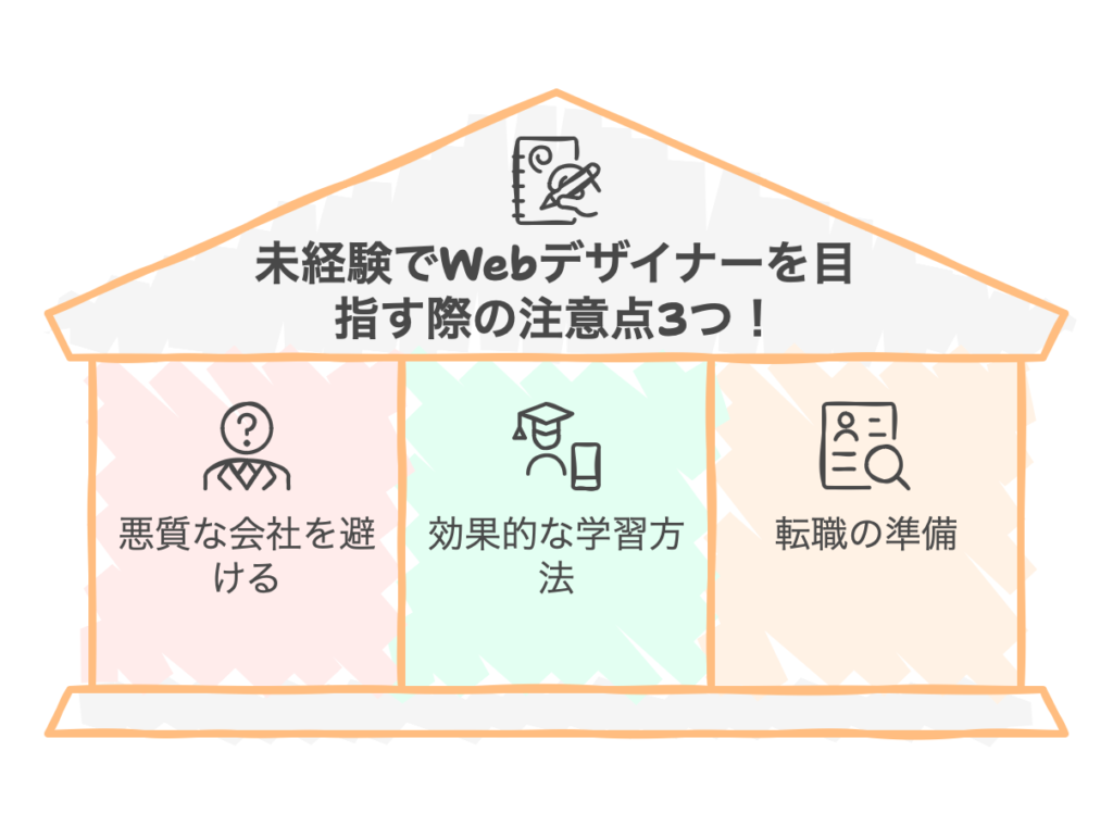 未経験でWebデザイナーを目指す際の注意点3つ！