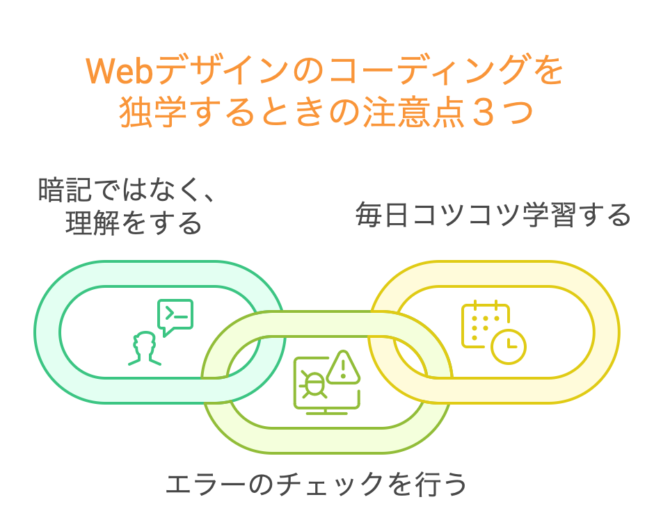 Webデザインのコーディングを独学するときの注意点３つ
