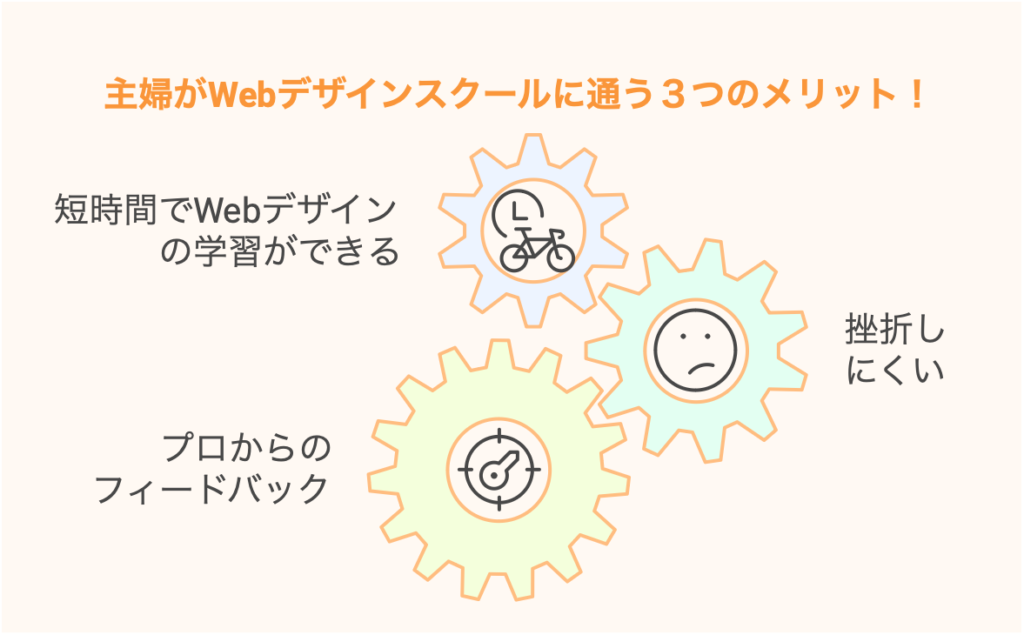 主婦がWebデザインスクールに通う３つのメリット！